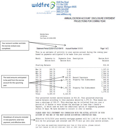 FAQ escrow analysis FAQ image one.
